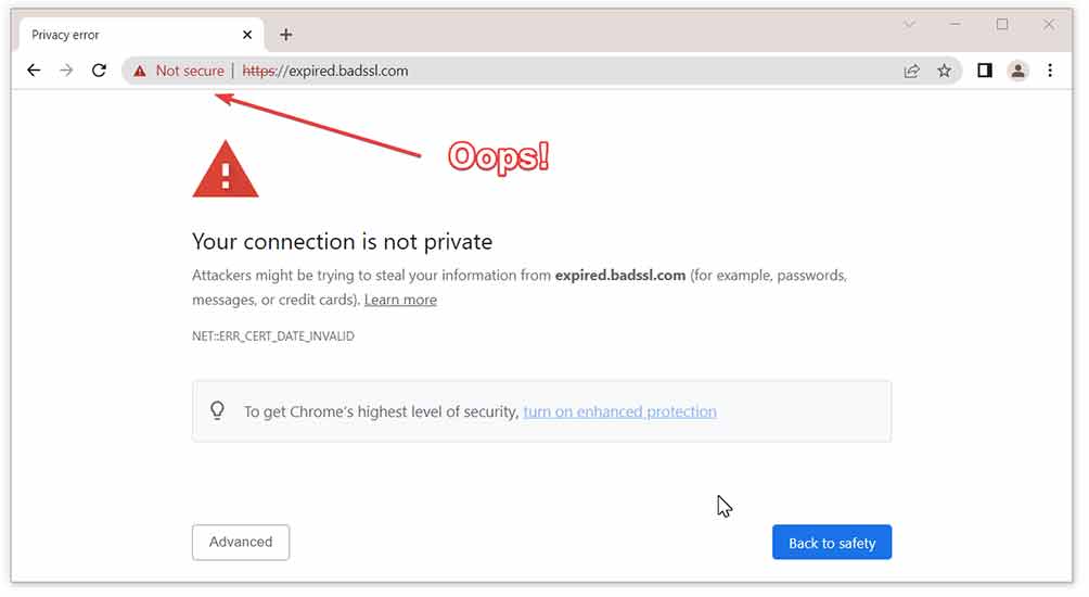 Non-secure Website That Does Not Have SSL