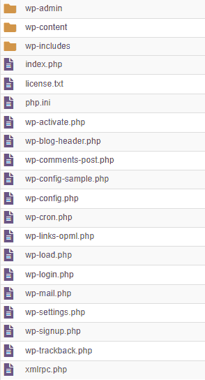 Wordpress File Structure