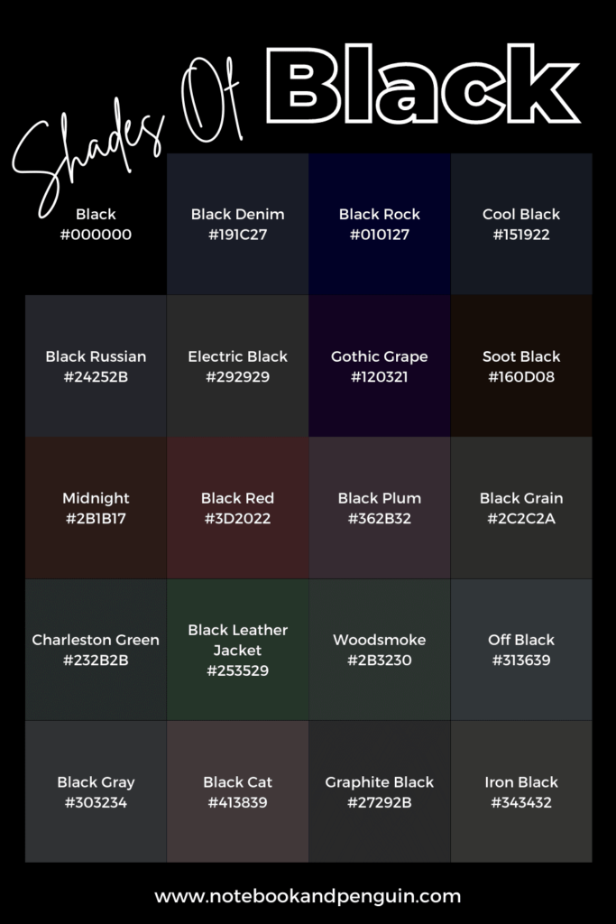 Black color code chart with 20 shades of black including black hex codes