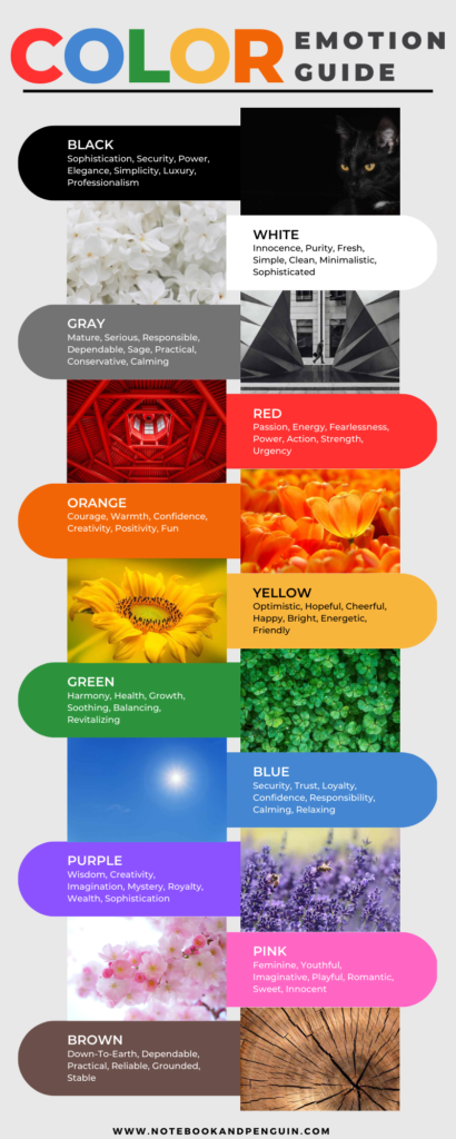 Colors And Emotions Infographic - Color Psychology