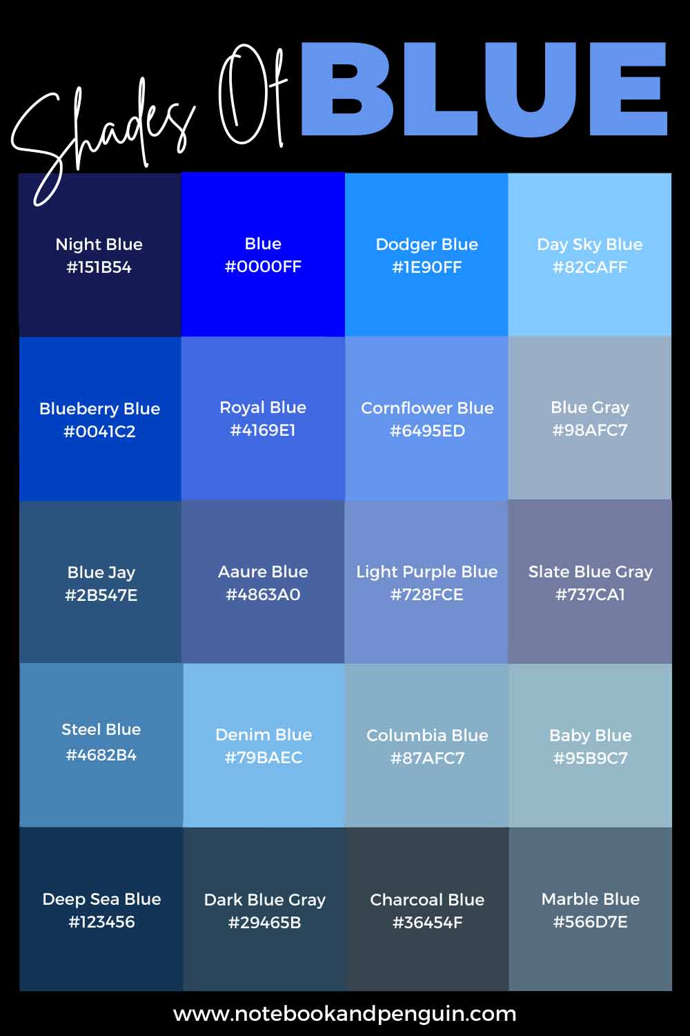 Shades of blue hex color chart including blue color names and blue color codes