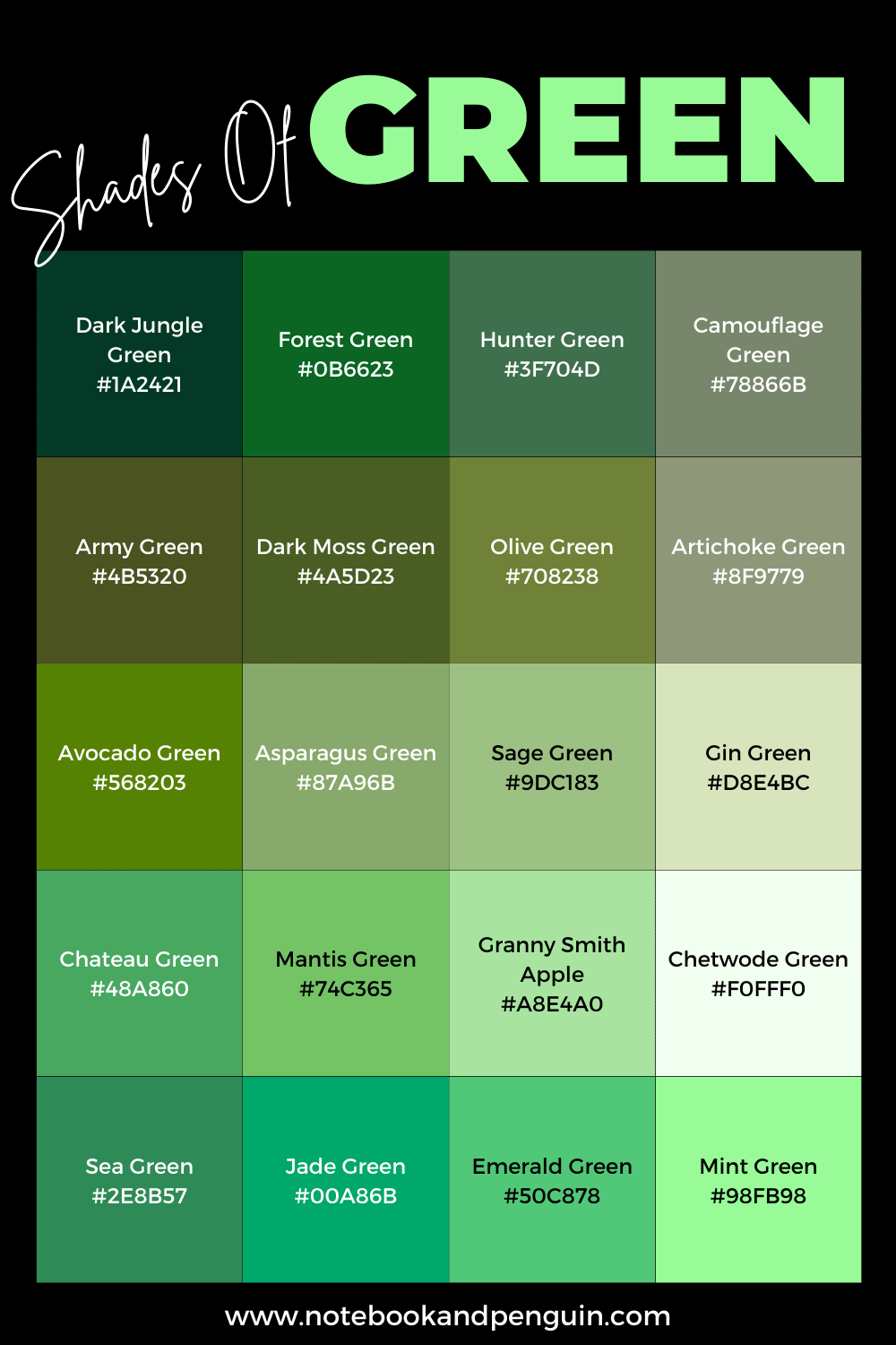 Shades of Green : 100+ Color Names, Hex, RGB, CMYK Codes