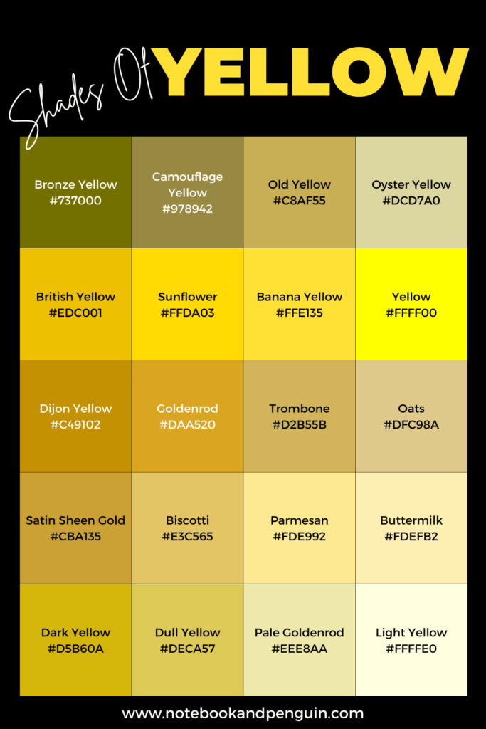 Shades Of Yellow Color Codes Table With Yellow Color Names, Hex Codes And RGB Values