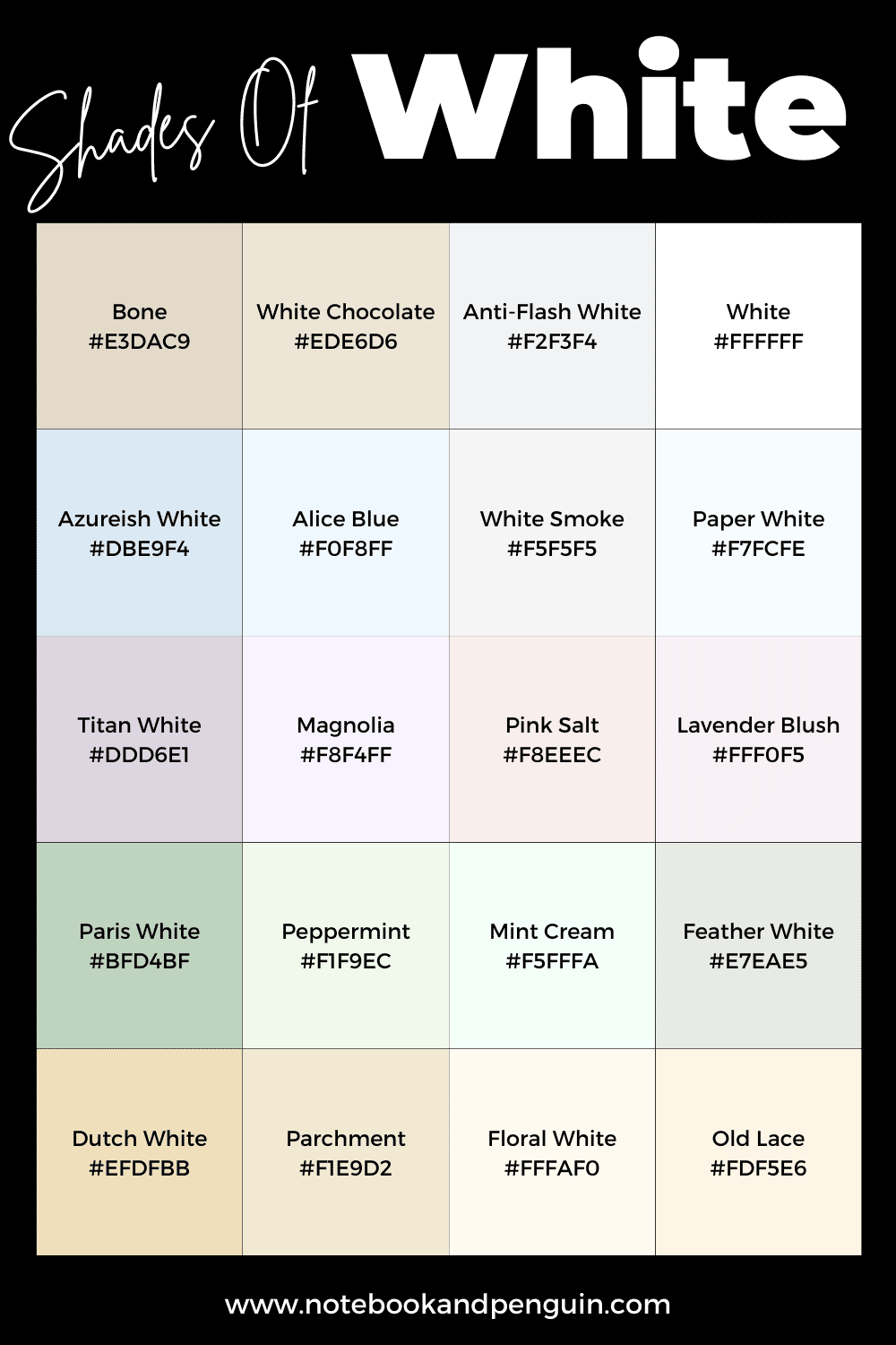 Shades of white infographic with white hex codes and shades of white names.