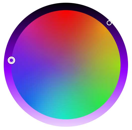 Indigo's location on the color wheel