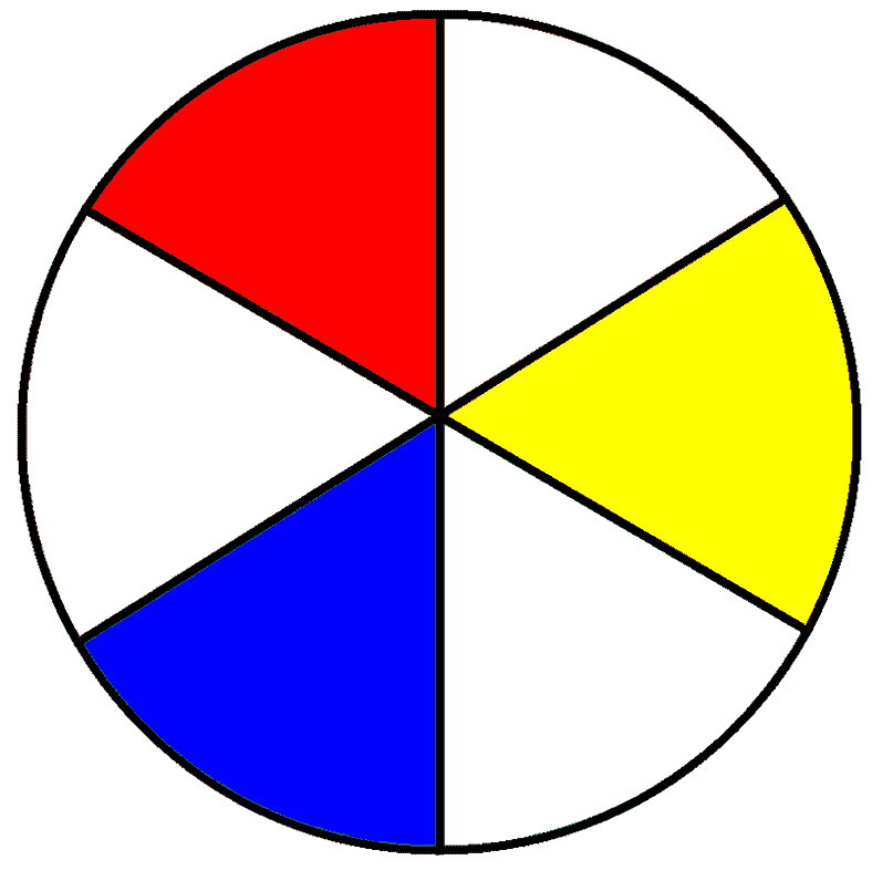 RYB Primary Colors On the Color Wheel