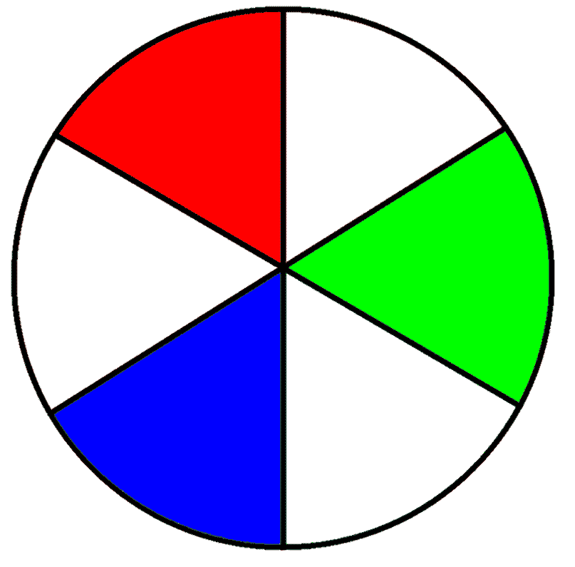 RGB Primary Colors On The Color Wheel