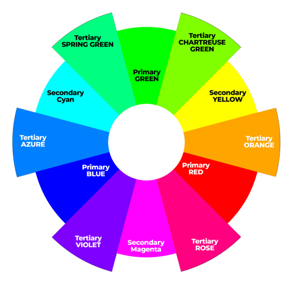 Tertiary colors best guide hex codes