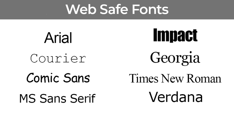 Original web safe fonts - Arial, Courier, Comic Sans, MS Sans Serif, Impact, Georgia, Times New Roman, Verdana