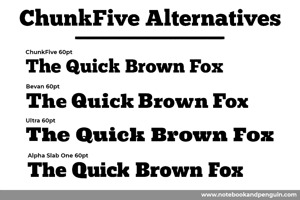 3 ChunkFive Font Alternatives