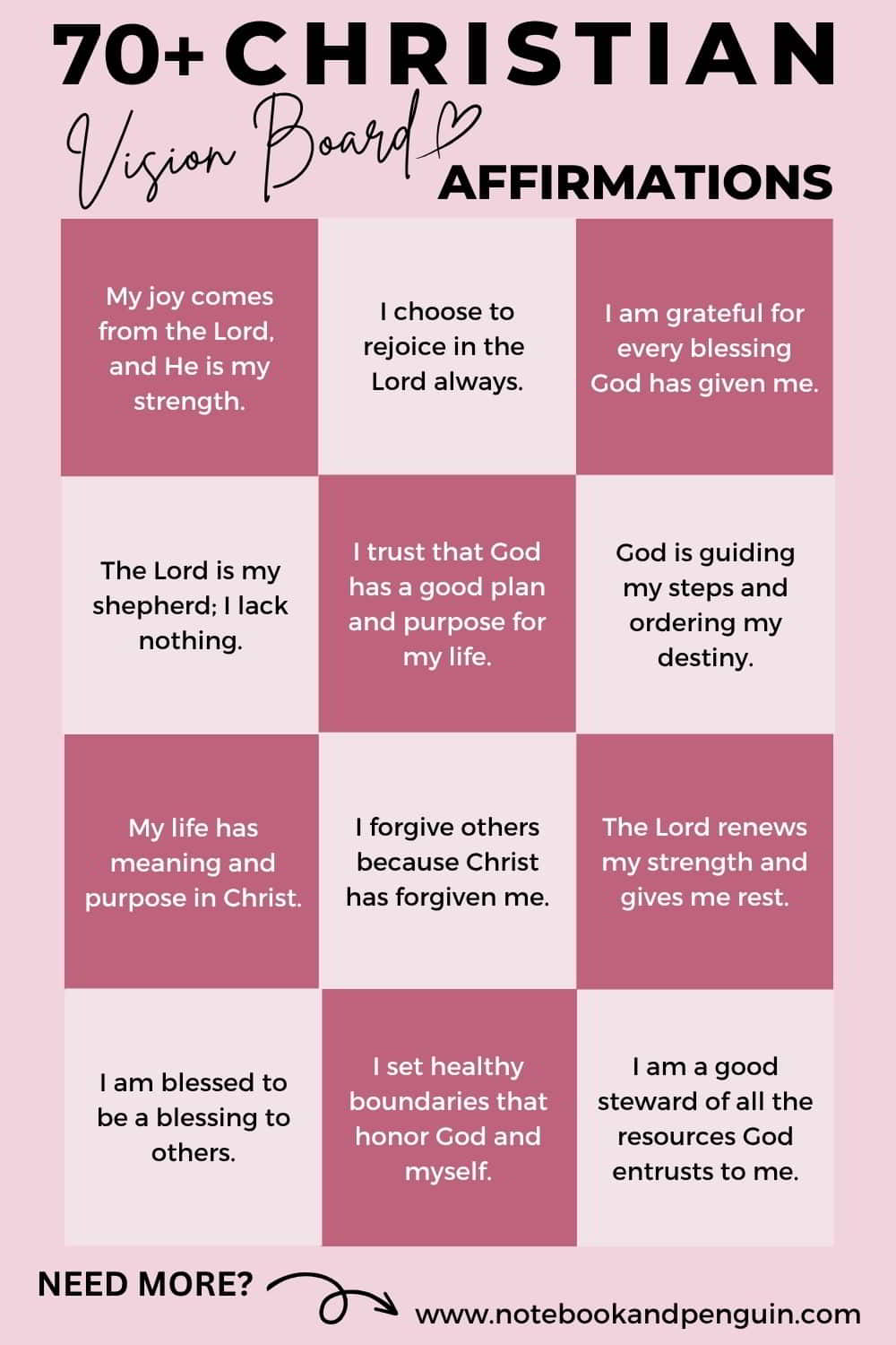 Vision board affirmations for Christians