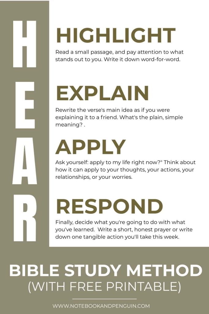 Hear Bible Study Acronym With Guide